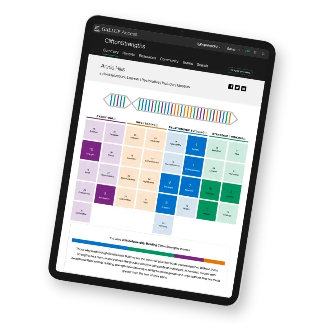 Test silnych stranek a osobnich hodnot Ikigai Gallup test 1